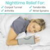 Night Wrist Brace