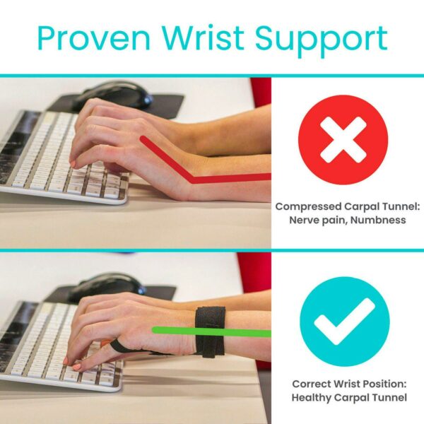 Tunnel Tamer Wrist Support for Carpal Tunnel Injuries